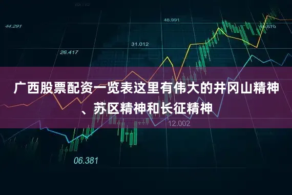 广西股票配资一览表这里有伟大的井冈山精神、苏区精神和长征精神